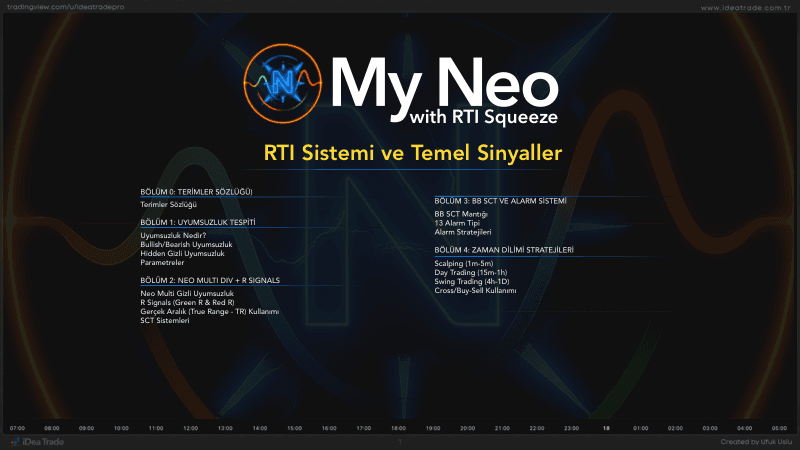 My Neo · Gelişmiş Sistemler ve Strateji — önizleme