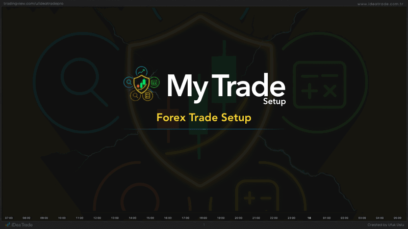 My Trade Setup · Forex — önizleme