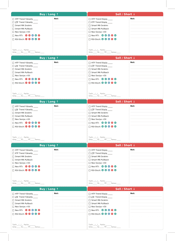 Trade Setup Checklist · Dikey v19 — önizleme